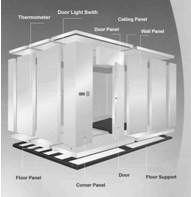 Ice storage room